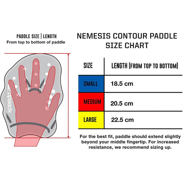 Swim Paddles